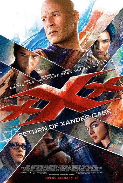 latest xXx: Return of Xander Cage